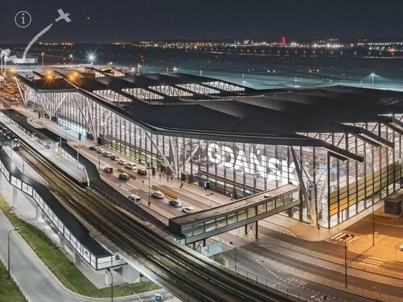 Ile jest lotnisk w Gdańsku i dlaczego ważne jest to dla podróżnych