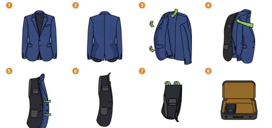 Jak przewieźć garnitur w samolocie bez zagnieceń i stresu